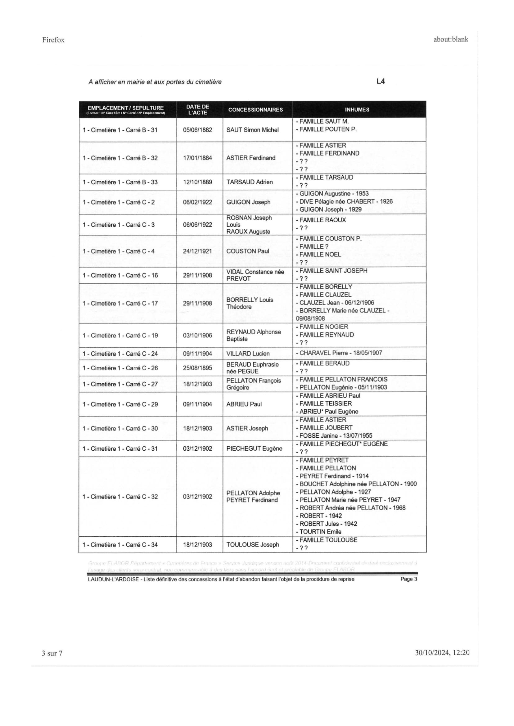 Avis municipal concessions à létat dabandon 3