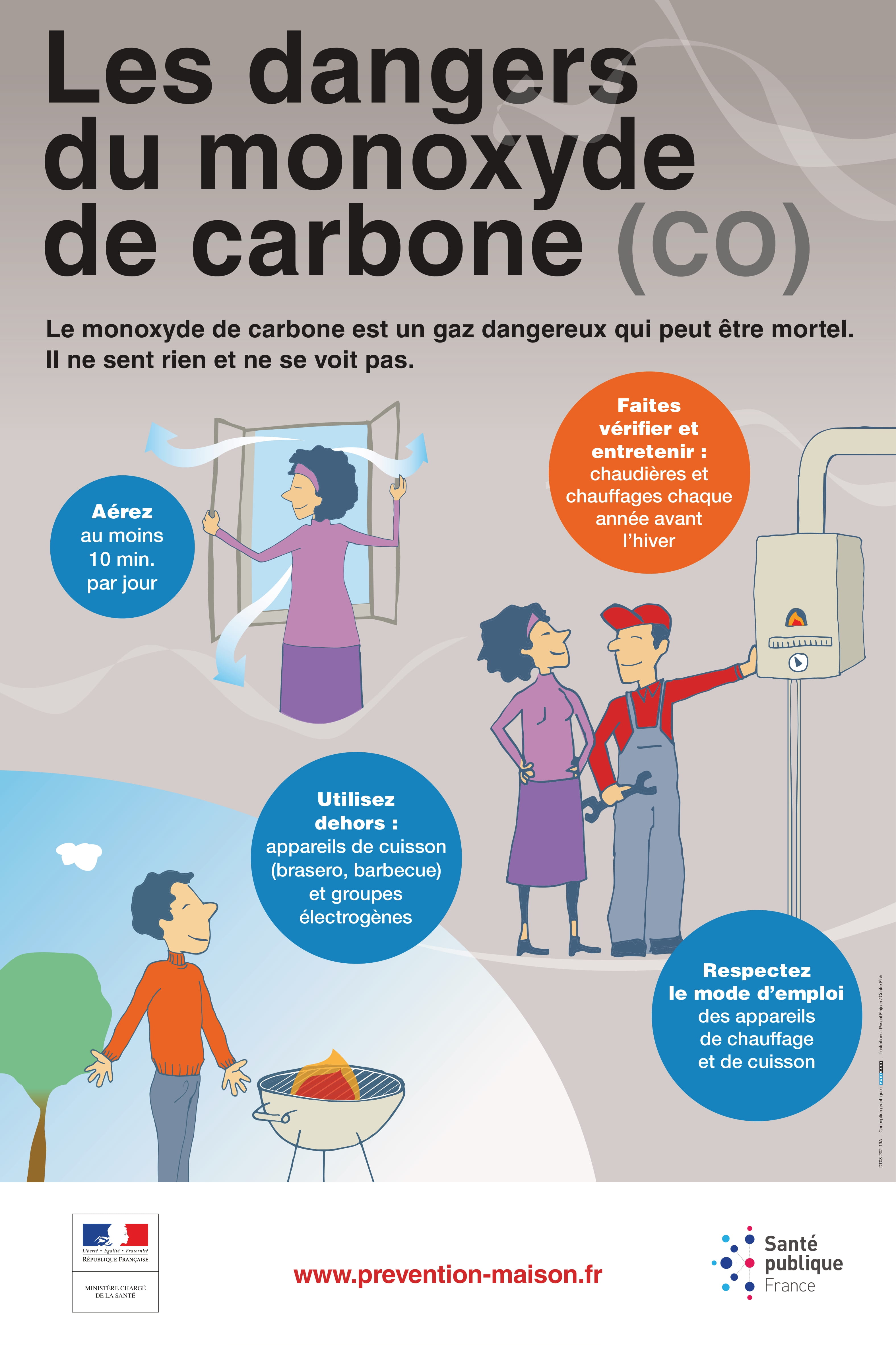 CO 1Affiche dangers CO 1